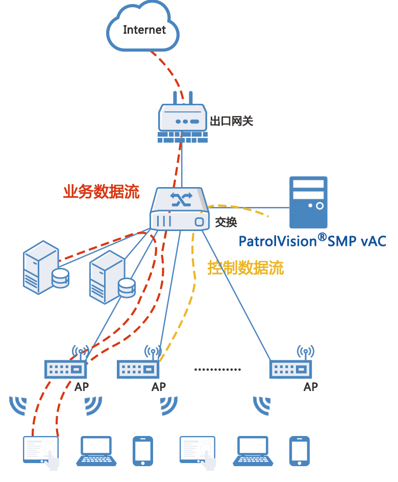 华体育app官网网络-云ac-第一张图5.9.jpg